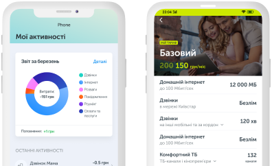 Базовий 